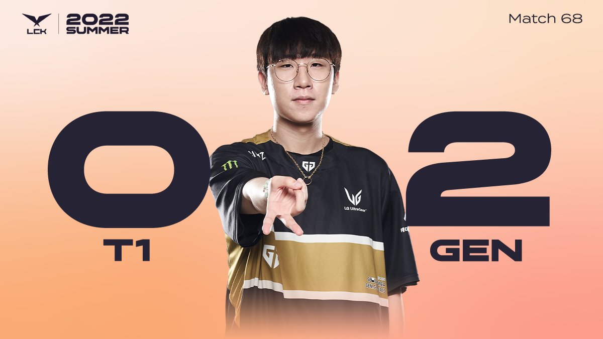 Gen.G Chovy: Việc thua Faker quá nhiều trước đây là động lực giúp tôi vươn tới chiến thắng - Ảnh 1.