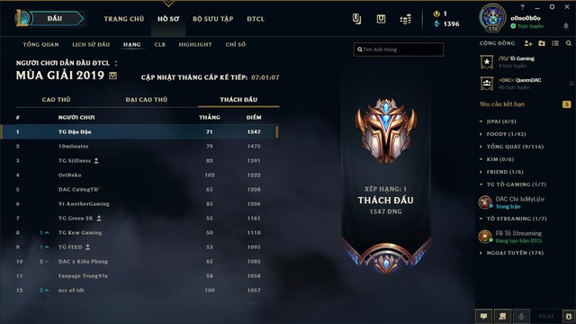 LMHT: Thật không ngờ, cô gái từng đạt top 1 Đấu Trường Chân Lý Việt Nam đang là một bác sĩ - Ảnh 2. LMHT: Thật không ngờ, cô gái từng đạt top 1 Đấu Trường Chân Lý Việt Nam đang là một bác sĩ - Ảnh 2.