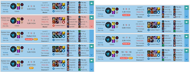 Giải mã lối chơi Kalista đường trên cực dị của The Shy - Mạnh mẽ và ung thư hơn cả Vaybu - Ảnh 2. Giải mã lối chơi Kalista đường trên cực dị của The Shy - Mạnh mẽ và ung thư hơn cả Vaybu - Ảnh 2.