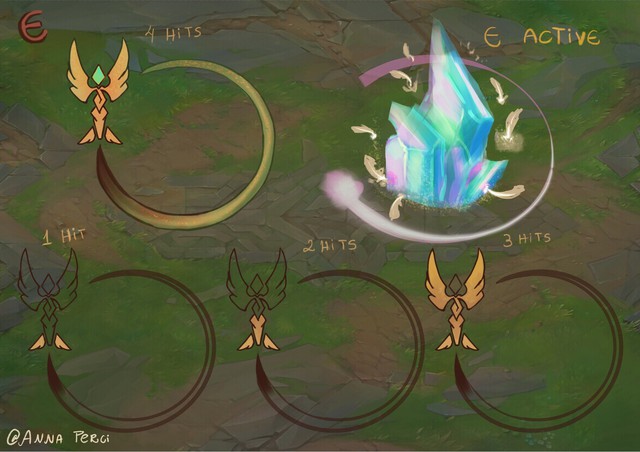 Hiệp sĩ lợn Sejuani lột xác đầy sang chảnh với skin fan-art Sejuani Cánh Bạc - Ảnh 10.