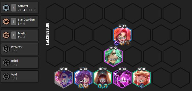 Đấu Trường Chân Lý: Những đội hình chiếm top 1 nhiều nhất thế giới ở từng cấp độ 7, 8 và 9 - Ảnh 4.