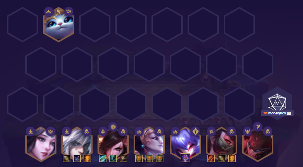 Top 3 đội hình đang thống trị meta Đấu Trường Chân Lý bản 11.7 - Ảnh 1. Top 3 đội hình đang thống trị meta Đấu Trường Chân Lý bản 11.7 - Ảnh 1.