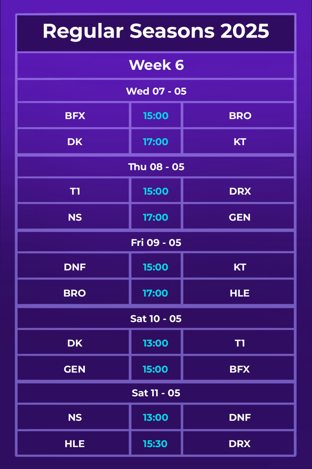 Lịch thi đấu Regular Seasons 2025 mới nhất: Ngóng chờ màn tái ngộ LazyFeel - Gumayusi- Ảnh 3.