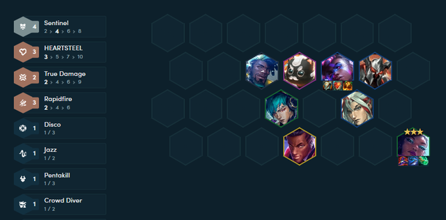 Senna Liên Xạ + 4 Vệ Binh + Heartsteel