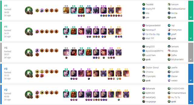 Đấu Trường Chân Lý: Ngược dòng meta với đội hình Tiên Phong - Hấp Huyết từ người chơi Cao Thủ - Ảnh 2.