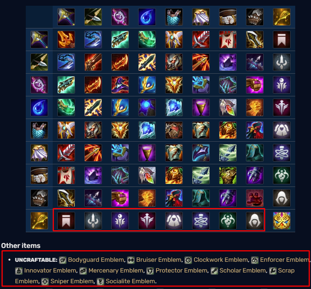 Ra mắt được gần nửa năm, cuối cùng cha đẻ Đấu Trường Chân Lý cũng chịu giải thích cơ chế của Ấn Thư - Ảnh 3.