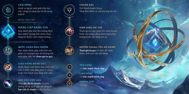 LMHT: 3 Xạ thủ đang thống trị meta ở bản 10.3 - Cặp vợ chồng Lucian - Senna vô đối nhờ sức mạnh tình yêu - Ảnh 5.