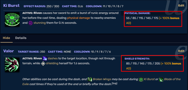LMHT: Riven không hề bị nerf nhưng sức mạnh vẫn tụt thảm hại ở bản 11.21, nguyên nhân do đâu? - Ảnh 4.