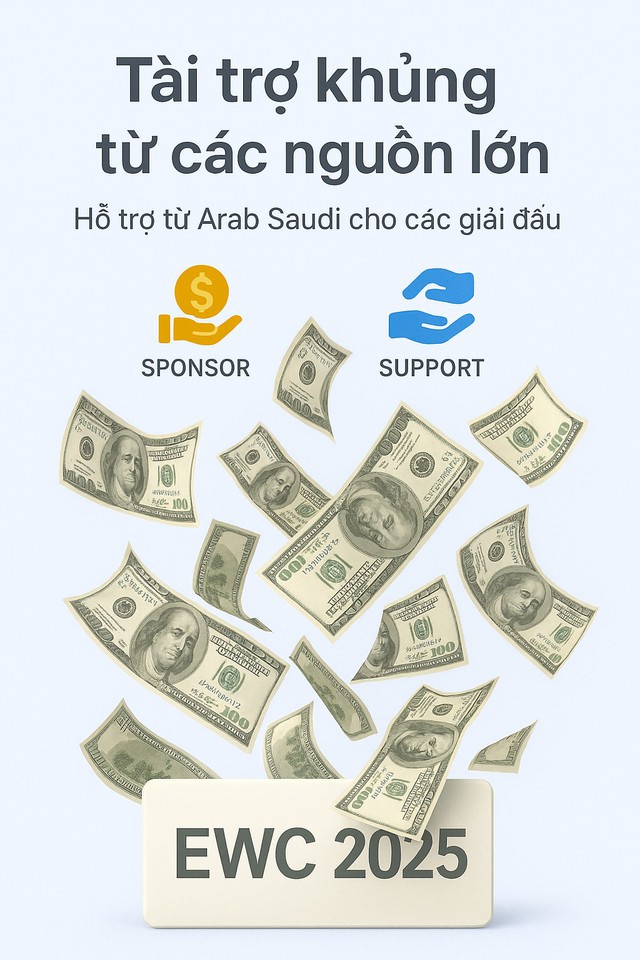 Infographic: Tại sao EWC lại trở thành giải đấu "cứu rỗi" cho LMHT?- Ảnh 3.