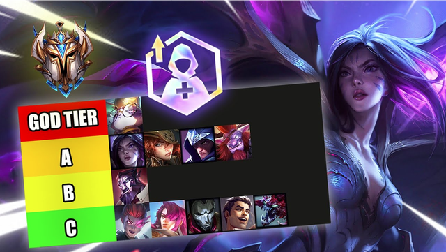 Đấu Trường Chân Lý: Hướng dẫn tận dụng lõi Lối Đi Riêng như kỳ thủ Thách Đấu - Ảnh 2.