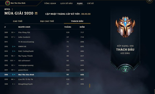 Nhan sắc cực phẩm của top 3 nữ game thủ Thách Đấu - Đấu Trường Chân Lý - Ảnh 11. Nhan sắc cực phẩm của top 3 nữ game thủ Thách Đấu - Đấu Trường Chân Lý - Ảnh 11.