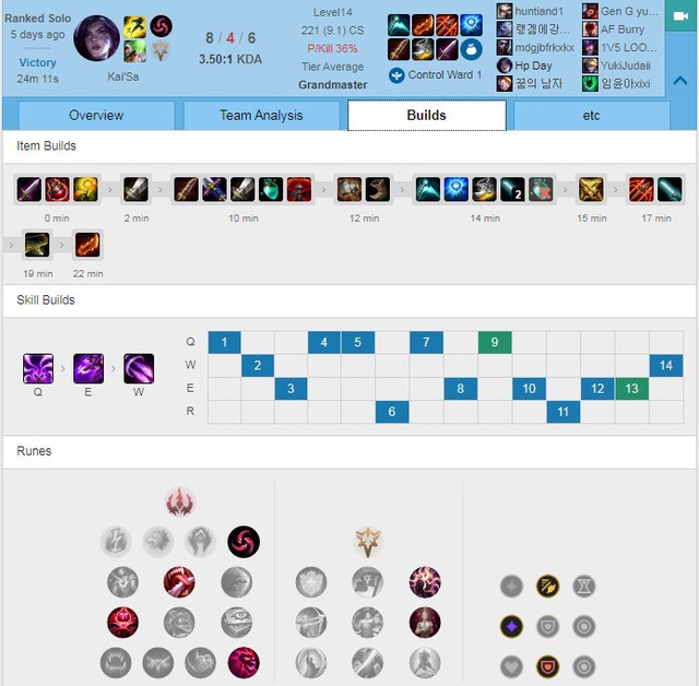 Choáng váng với lối build đồ siêu dị của Xạ Thủ từng vô địch thế giới - KaiSa Sát Lực - Ảnh 2.