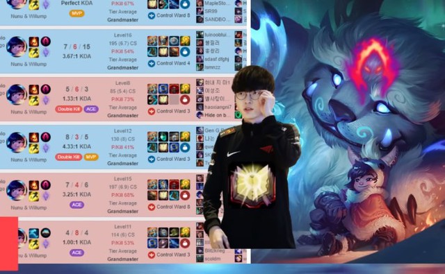 Faker lại một lần nữa khiến cộng đồng LMHT dậy sóng - Cầm Nunu vẫn solokill ĐKVĐ thế giới dễ dàng - Ảnh 9. Faker lại một lần nữa khiến cộng đồng LMHT dậy sóng - Cầm Nunu vẫn solokill ĐKVĐ thế giới dễ dàng - Ảnh 9.