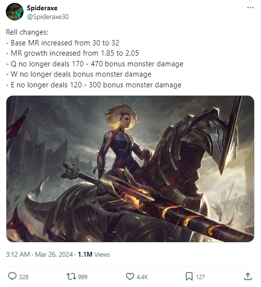 Spideraxe của chuyên trang LoL Fandom tiết lộ Riot sẽ xóa bỏ sát thương cộng thêm của 3 kỹ năng của Rell đồng thời chỉ tăng kháng phép cho vị tướng này