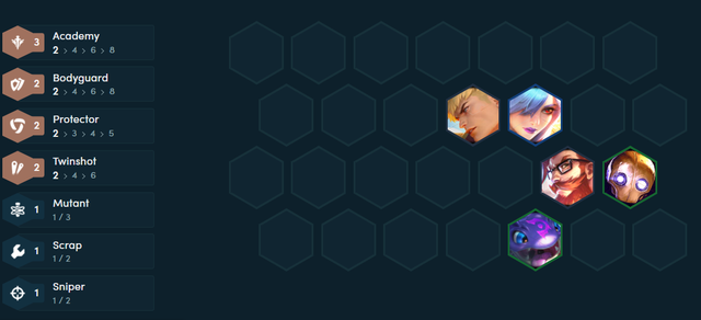 Đấu Trường Chân Lý: Hoài niệm với đội hình Graves Học Viện - Liên Xạ bá đạo cuối mùa 6 - Ảnh 3.