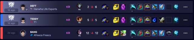 Quên Búa Rìu Sát Thần đi, Vương Miện Suy Vong mới là item Thần Thoại mạnh nhất của Ezreal lúc này - Ảnh 3.