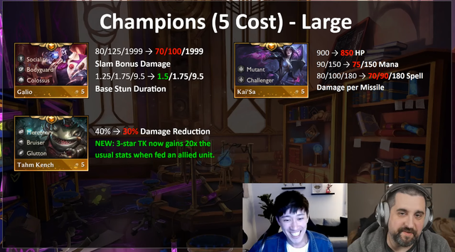 Cộng đồng Đấu Trường Chân Lý vui mừng khôn xiết vì Riot công bố bản 12.1: Hết cảnh spam KaiSa rồi - Ảnh 3.