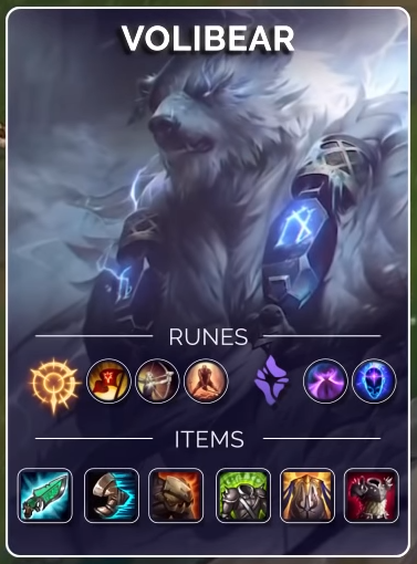 Phá vỡ giới hạn sáng tạo với những phong cách độc nhất vô nhị của LMHT bản 10.14 - Ảnh 2.