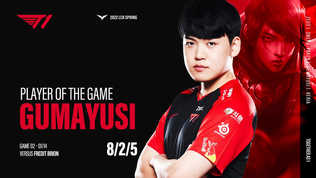 Không phải Chovy hay ShowMaker, có thể chính Gumayusi mới là kẻ kế vị thực sự của Faker - Ảnh 6. Không phải Chovy hay ShowMaker, có thể chính Gumayusi mới là kẻ kế vị thực sự của Faker - Ảnh 6.
