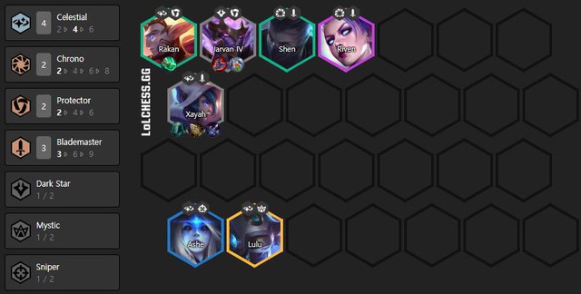 Những đội hình mạnh nhất Đấu Trường Chân Lý tại bản cập nhật 10.14 - Ảnh 6.