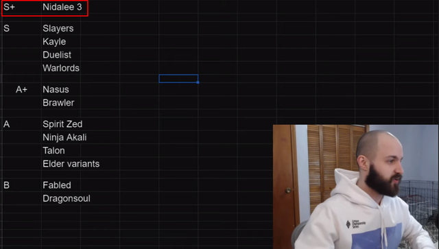 Đấu Trường Chân Lý: Tìm hiểu về đội hình nhất tăm đoạt mệnh đang hot nhất bản 11.3 - Ảnh 1.