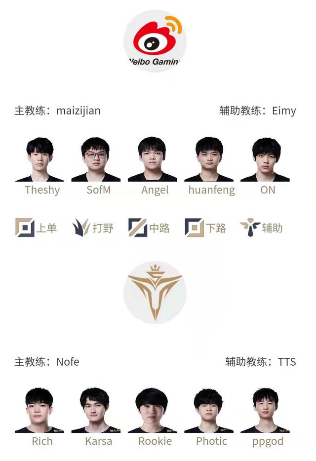 T1 độc chiếm BXH tuần của làng LMHT, WBG vẫn phải xếp sau 1 đội LPL, fan chỉ ra cái tên không xứng đáng góp mặt - Ảnh 3.