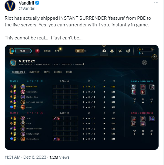 Không ai rõ vì sao mà chế độ "Đầu Hàng Nhanh" đang thử nghiệm lại xuất hiện trong client chính thức