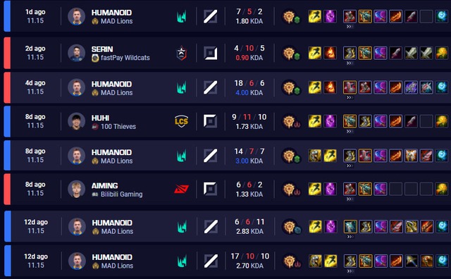 LMHT: Điều gì đã khiến Đao Tím bất ngờ trở thành trang bị vô cùng mạnh đối với vị tướng Akshan? - Ảnh 2. LMHT: Điều gì đã khiến Đao Tím bất ngờ trở thành trang bị vô cùng mạnh đối với vị tướng Akshan? - Ảnh 2.