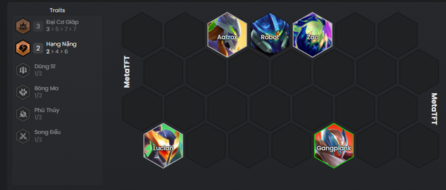 ĐTCL mùa 15: Khởi động với đội hình Đại Cơ Giáp đa dạng sức mạnh- Ảnh 2.