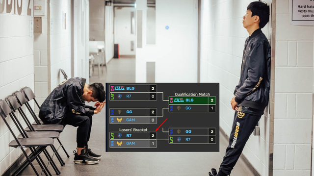 Thua thảm trước FNC, GAM và cả VCS sắp phải đối mặt với không ít viễn cảnh "đen tối" - Ảnh 7.