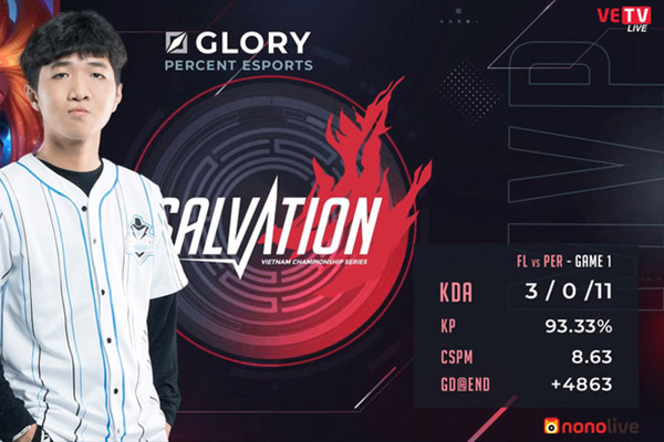 Phỏng vấn Percent Esports - Gã nhà nghèo mộng mơ và tham vọng CKTG - ‘ROX, YG đều làm được, tại sao chúng tôi lại không thể?’ - Ảnh 7. Phỏng vấn Percent Esports - Gã nhà nghèo mộng mơ và tham vọng CKTG - ‘ROX, YG đều làm được, tại sao chúng tôi lại không thể?’ - Ảnh 7.