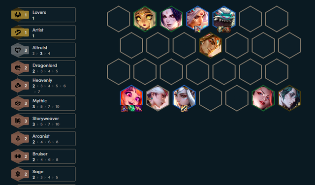 ĐTCL mùa 11: Đổi gió với đội hình Zoe - Hiền Giả sát thương cực “ảo” nhưng vẫn cực kỳ lì lợm- Ảnh 5.