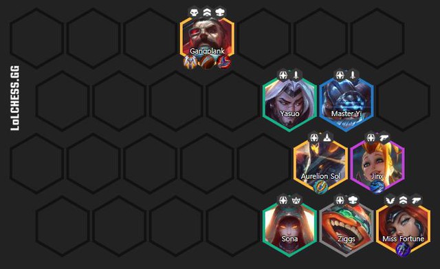 Đấu Trường Chân Lý - 3 lối chơi được ưa chuộng nhất trong meta hiện tại: Gangplank hóa crush quốc dân - Ảnh 1.