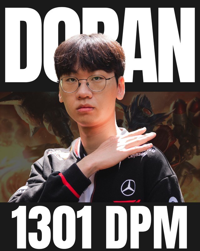 Lập thành tích lịch sử MSI, sao T1 nhận được vô vàn lời khen ngợi- Ảnh 2.