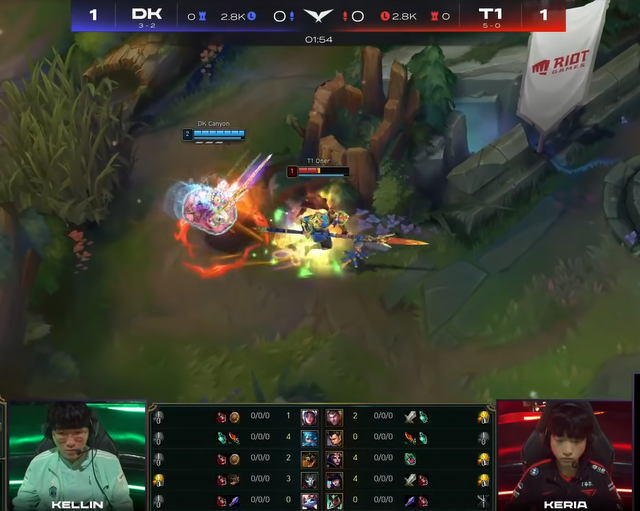 T1 Oner vẫn muốn báo thù DK khiến fan không khỏi cảm thán: Cậu ấy hẳn là rất muốn vượt qua Canyon - Ảnh 1.