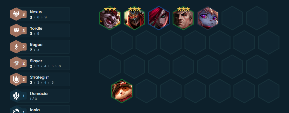 ĐTCL: Đổi gió với đội hình Kled chủ lực siêu độc đáo từ cao thủ - Ảnh 3.