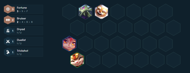 ĐTCL mùa 11: Chiến thắng dễ dàng với đội hình Kobuko - Móng Vuốt May Mắn mạnh mẽ, siêu linh hoạt- Ảnh 3.