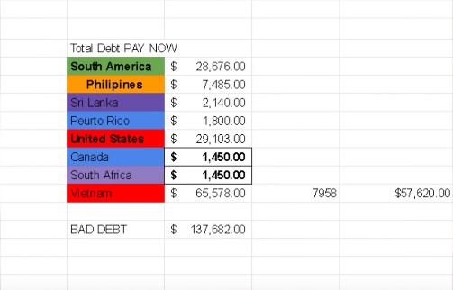 Góc nhìn từ câu chuyện Lowkey Esports: Cuộc chơi hao tiền tốn của mang tên Thể Thao Điện Tử Chuyên Nghiệp - Ảnh 1. Góc nhìn từ câu chuyện Lowkey Esports: Cuộc chơi hao tiền tốn của mang tên Thể Thao Điện Tử Chuyên Nghiệp - Ảnh 1.