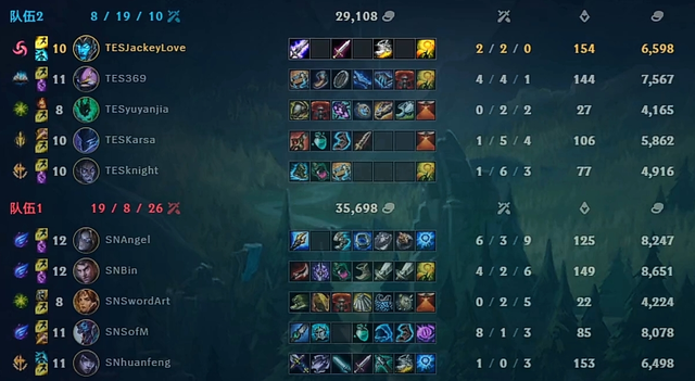 Đến huyền thoại LPL cũng phải thốt lên: SofM là Faker Việt Nam, bạn muốn đi rừng giỏi thì cứ xem cậu ấy đánh - Ảnh 3.