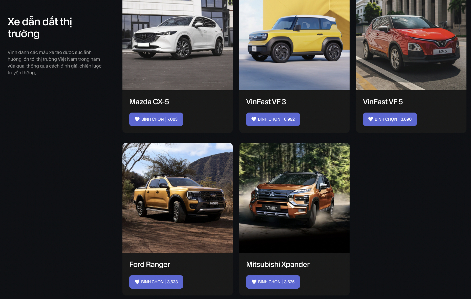 9 xe tạm dẫn đầu bình chọn CCA 2025 sau 1 tuần mở vote: Territory át vía CX-5, CR-V, Lynk & Co 06 áp đảo và những diễn biến khó đoán ở giai đoạn nước rút- Ảnh 15. 9 xe tạm dẫn đầu bình chọn CCA 2025 sau 1 tuần mở vote: Territory át vía CX-5, CR-V, Lynk & Co 06 áp đảo và những diễn biến khó đoán ở giai đoạn nước rút- Ảnh 15.