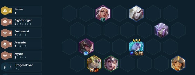 Đấu Trường Chân Lý: Leo top là dễ với những đội hình tập hợp những Wonder Woman cực mạnh ở mùa 5 - Ảnh 2.