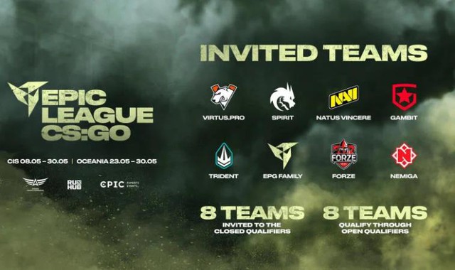 CS:GO - Toàn cảnh về Epic League và những câu chuyện bi hài đằng sau giải đấu RMR đầu tiên trong năm 2021 của khu vực CIS - Ảnh 1.