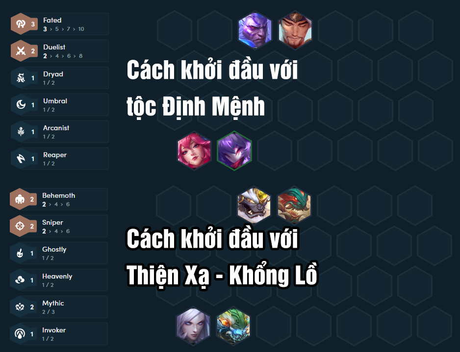 ĐTCL mùa 11: Lên hạng thần tốc cùng đội hình Sứ Thanh Hoa vừa lì lợm, sát thương cực lỗi- Ảnh 2.