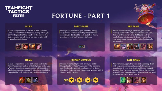 Đấu Trường Chân Lý: Riot bất ngờ chia sẻ giáo án leo rank thần tốc với team Thần Tài vào ngày 1/4 - Ảnh 2. Đấu Trường Chân Lý: Riot bất ngờ chia sẻ giáo án leo rank thần tốc với team Thần Tài vào ngày 1/4 - Ảnh 2.