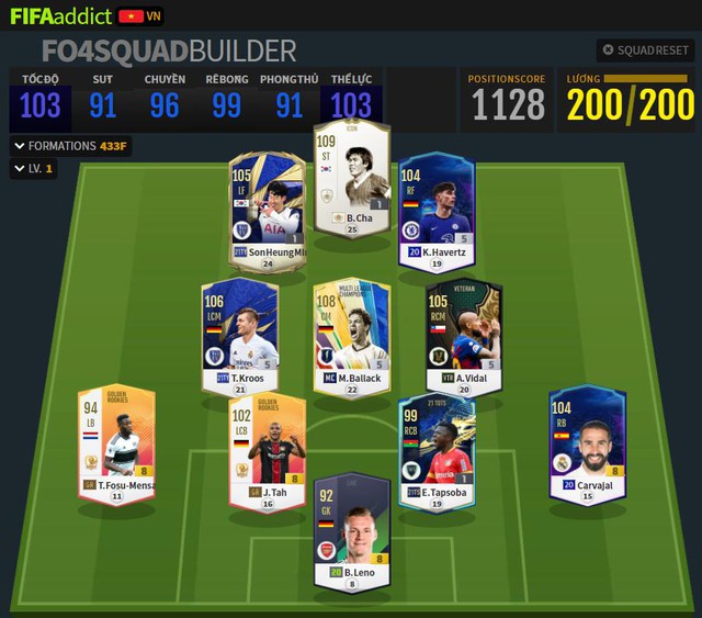 Báo đen Eto’o tái xuất FIFA Online 4 trong mùa thẻ huyền thoại, game thủ ráo riết tìm thủ môn xuất sắc để chuẩn bị vá lưới - Ảnh 8. Báo đen Eto’o tái xuất FIFA Online 4 trong mùa thẻ huyền thoại, game thủ ráo riết tìm thủ môn xuất sắc để chuẩn bị vá lưới - Ảnh 8.