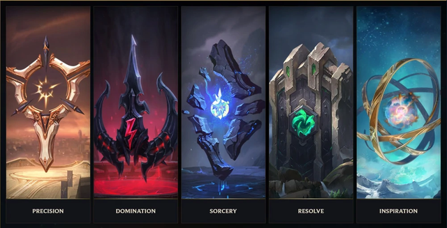 Cộng đồng quốc tế trầm trồ với dị nhân Teemo người Việt - Điểm thông thạo gần gấp đôi kỷ lục thế giới - Ảnh 6.