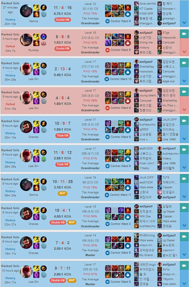 Truyền thông Hàn xác nhận Nuguri sẽ trở lại trong màu áo DK, cộng đồng LMHT chờ cặp đấu Ngưu Bảo - Thần Zeus - Ảnh 4.