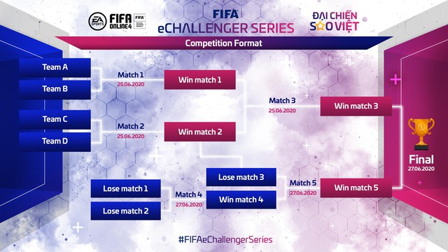 Cris Devil Gamer, VirusS, Văn Toàn, Tiến Linh pha trò cực hài hước tại Đại Chiến Sao Việt - Ảnh 7.