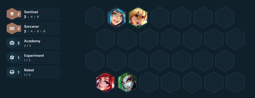 ĐTCL mùa 13: San phẳng mọi đối thủ với ĐTCL mùa 13: San phẳng mọi đối thủ với