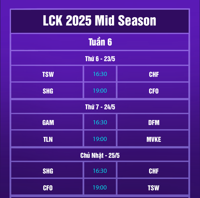 Lịch LCP 2025 Mid Season mới nhất: GAM có thể hóa "ngư ông đắc lợi"- Ảnh 5.